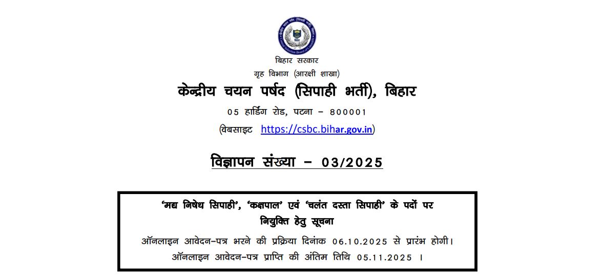 Bihar Police Recruitment 2025: 4128 Posts
